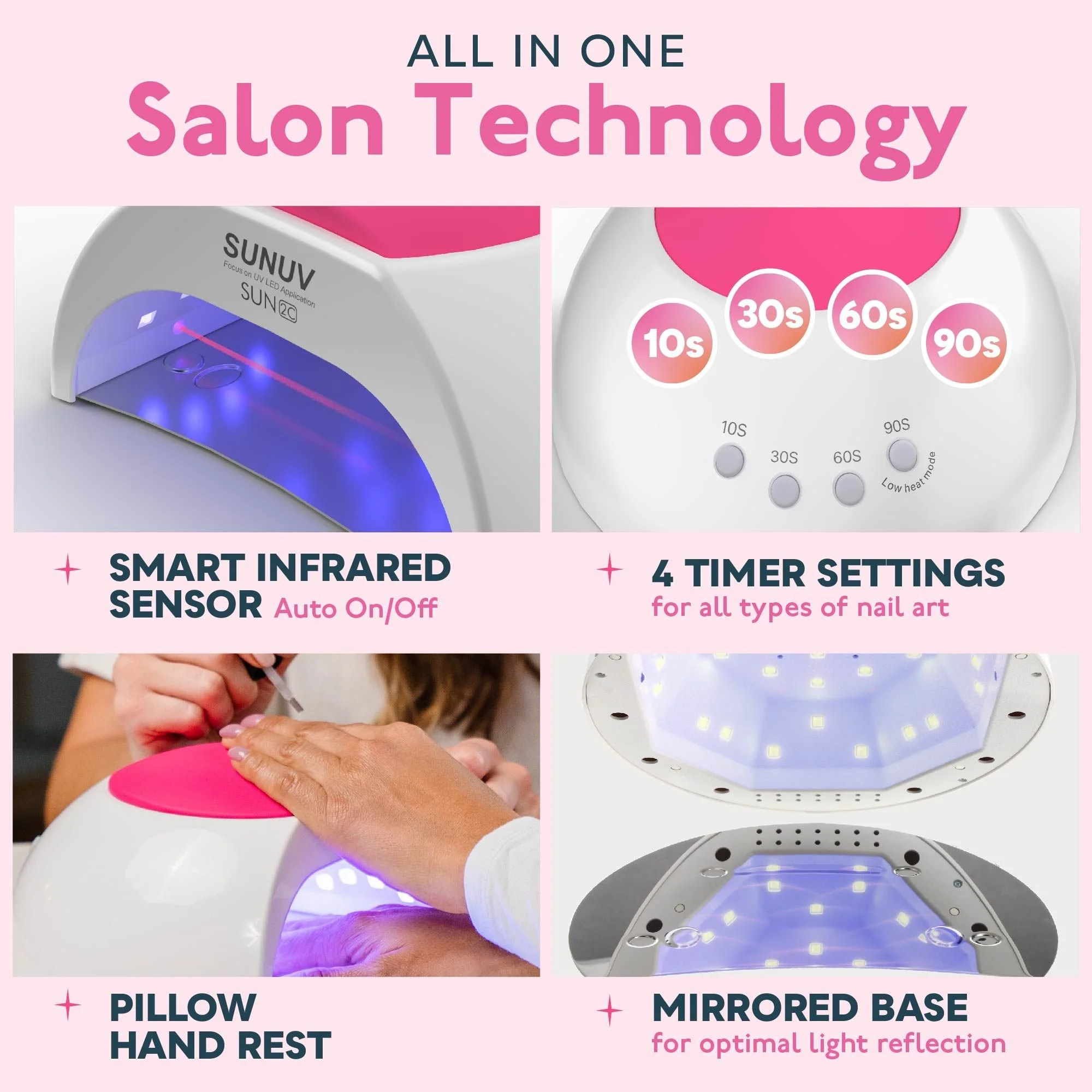UV/LED Gel Nail Dryer with Infrared Sensor & Rose Silicone Pad