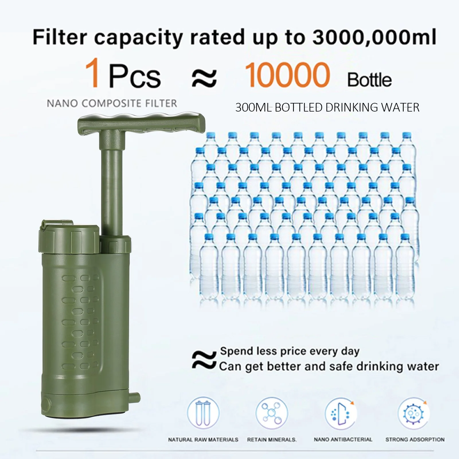 Portable Water Purifier Pump with 0.01 Micron Filter for Outdoor Survival