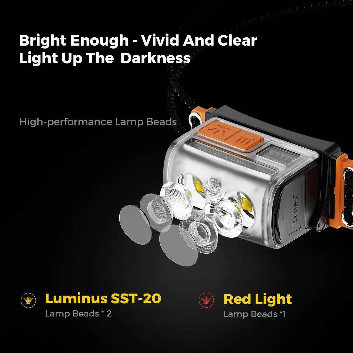 Ultra-Light Rechargeable LED Headlamp – 600 Lumens, 6 Modes, IP67 Waterproof