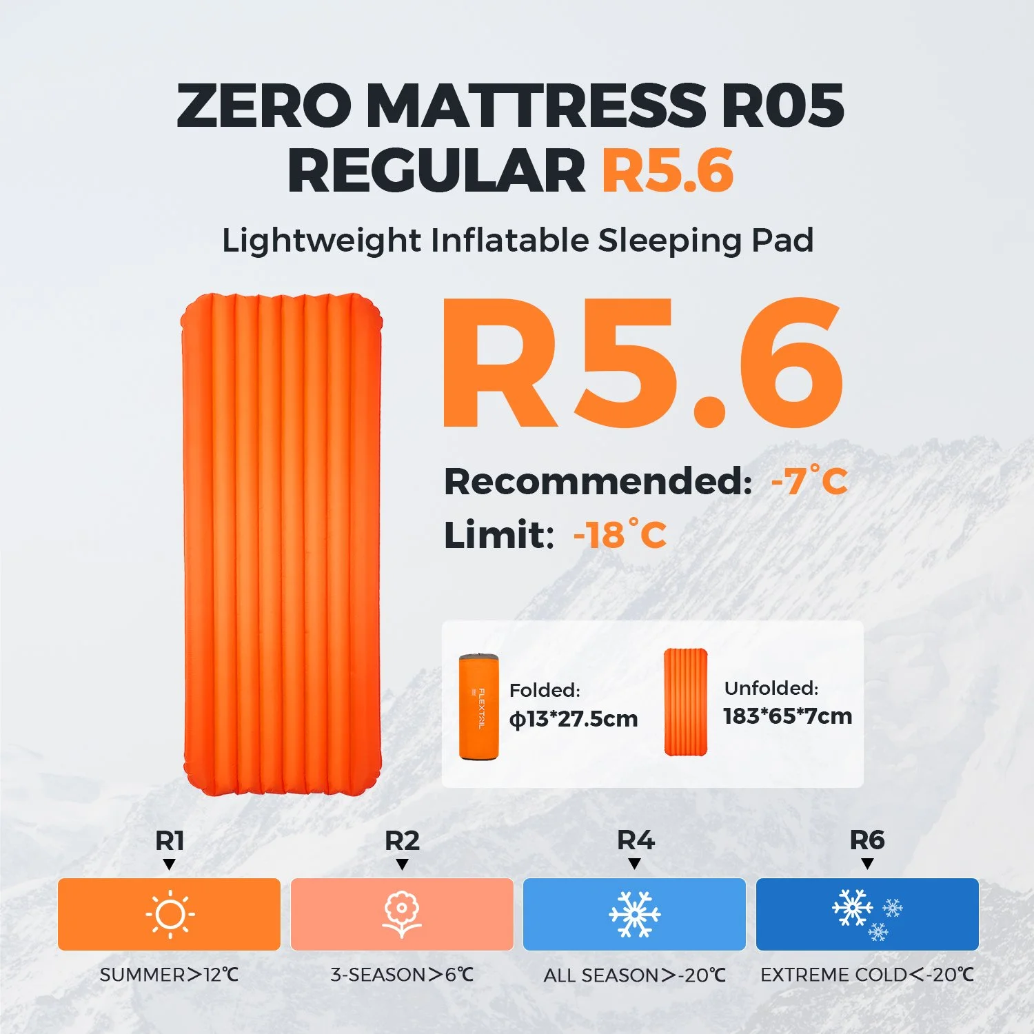 Insulated Sleeping Pad