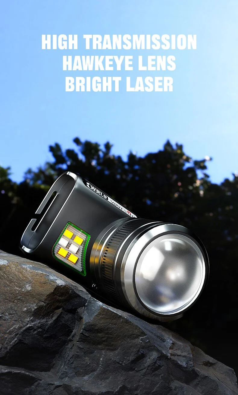 Rechargeable LED Headlamp with Zoom & High-Power Beam