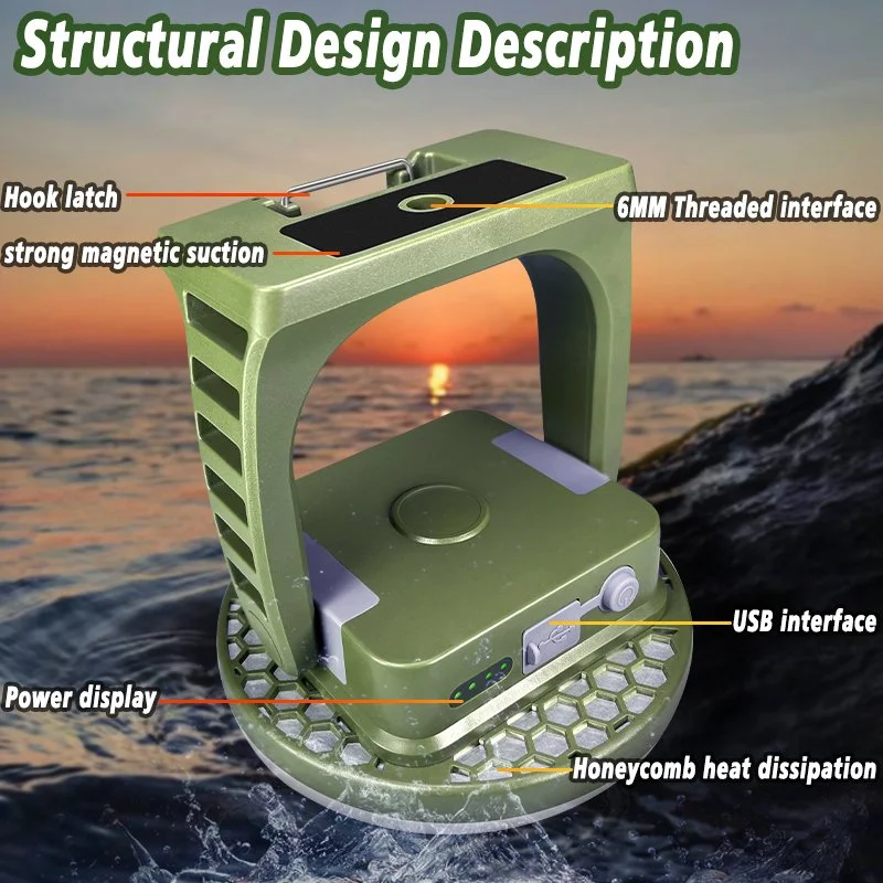 15600mAh Portable LED Camping & Emergency Light