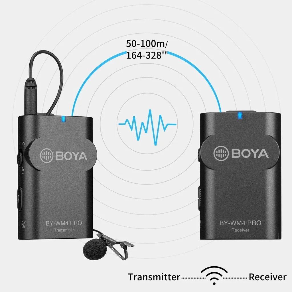 Wireless Lavalier Microphone System for Smartphone, DSLR & Live Recording
