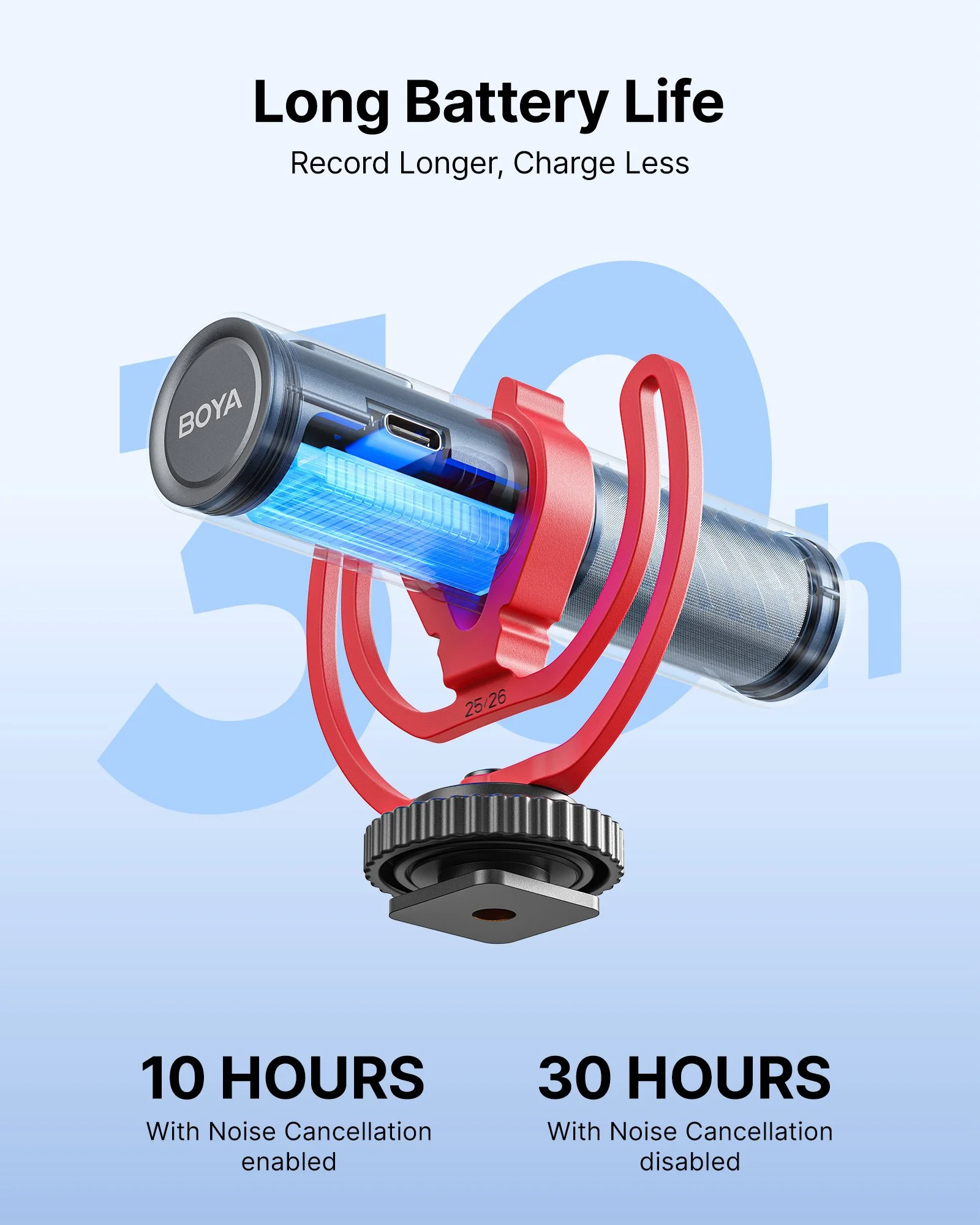 AI Noise-Canceling Shotgun Microphone for Camera & Smartphone
