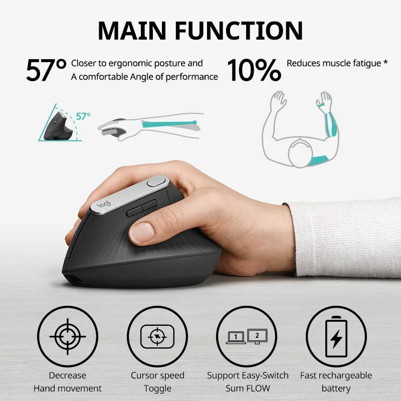 Ergonomic Vertical Wireless Bluetooth Mouse with Customizable Buttons