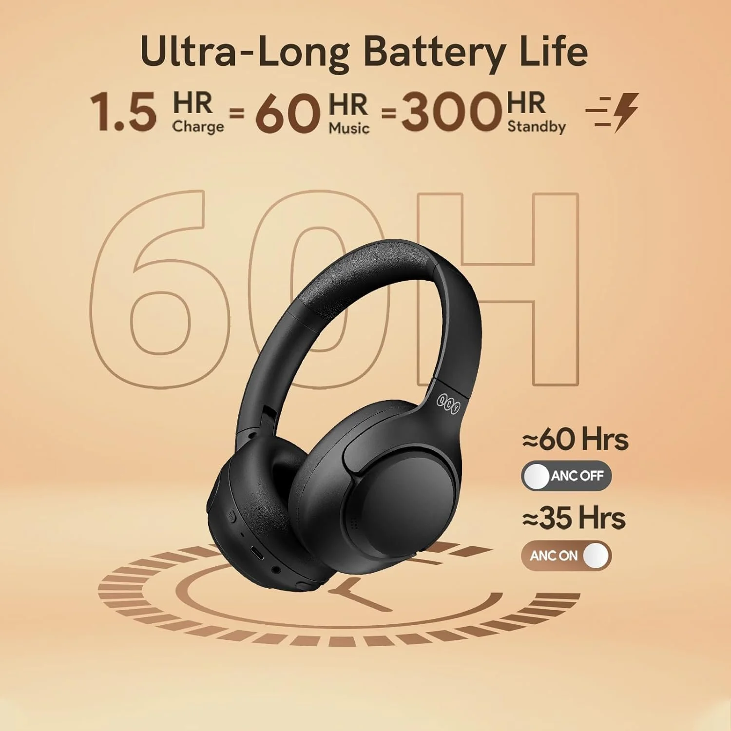 Hybrid ANC Over-Ear Bluetooth Headphones with Hi-Res Audio & 60-Hour Playtime