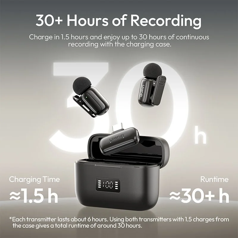 Mini Wireless Lavalier Microphone for Smartphones