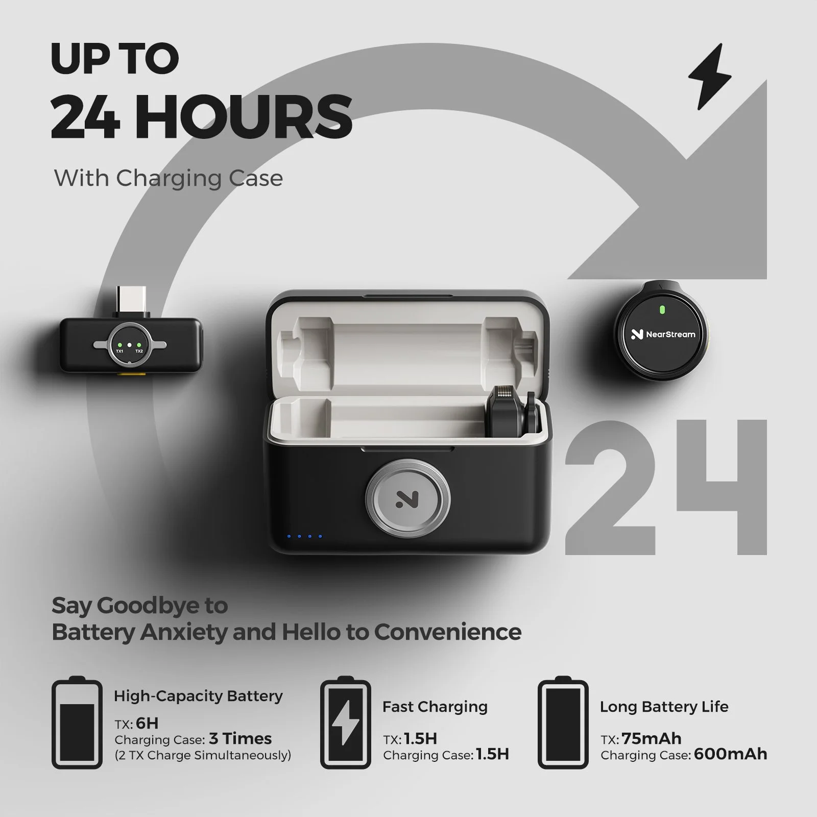 Wireless Lavalier Microphone for iPhone, Android & PC with Noise Reduction