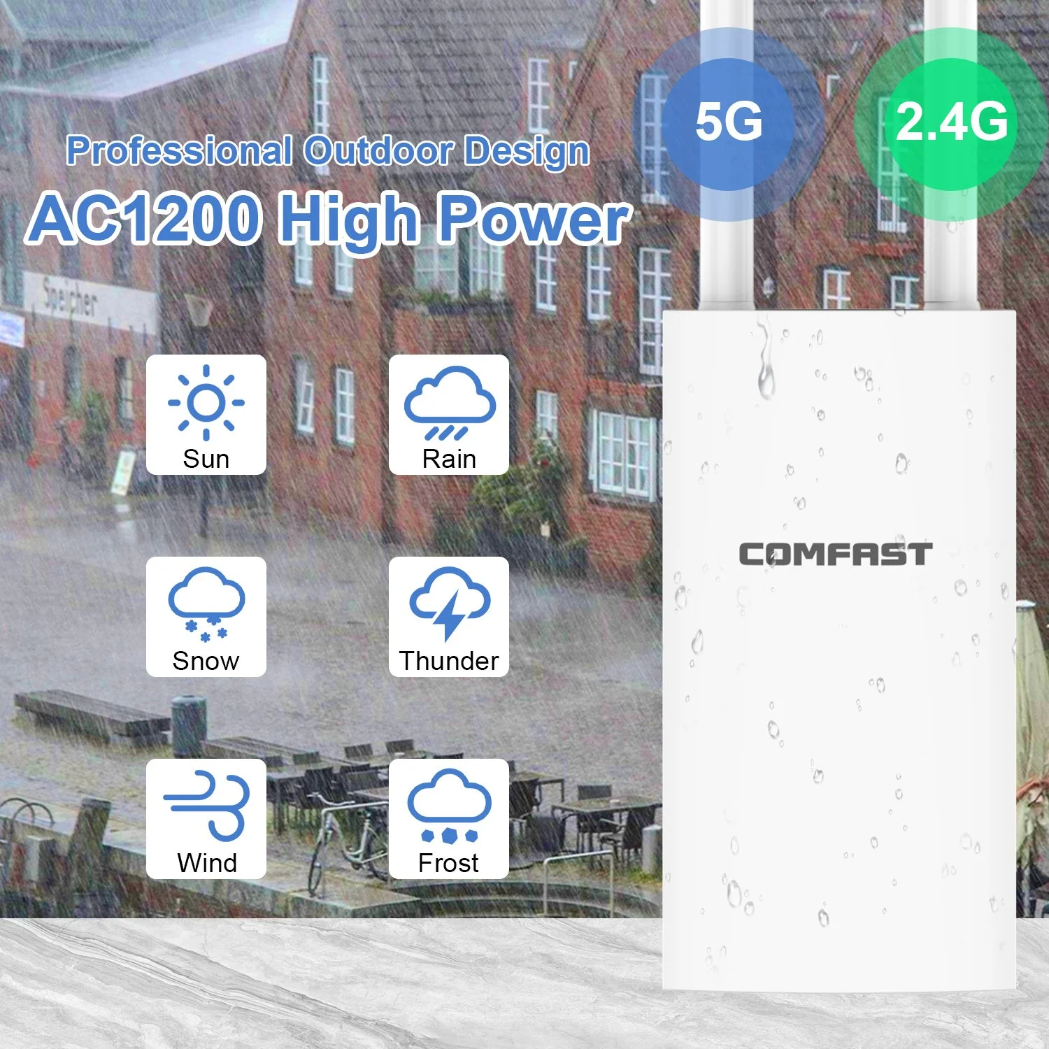 AC1200 Dual-Band Outdoor WiFi Access Point with Long-Range Antenna