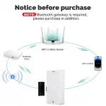 Smart Bluetooth Cabinet Lock with App Control & IC Card Access