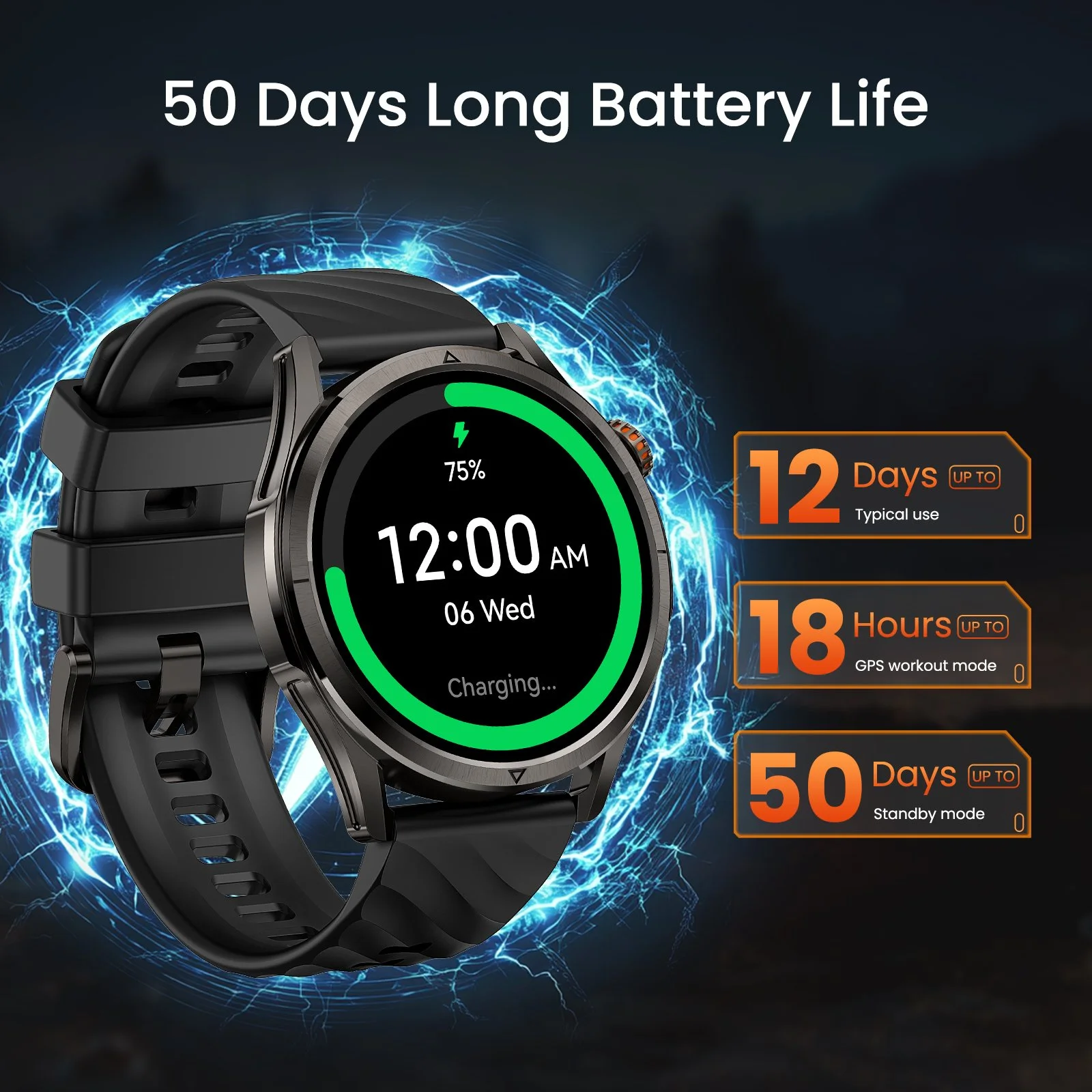 Rugged GPS AMOLED Smartwatch with Compass & 5ATM Waterproof