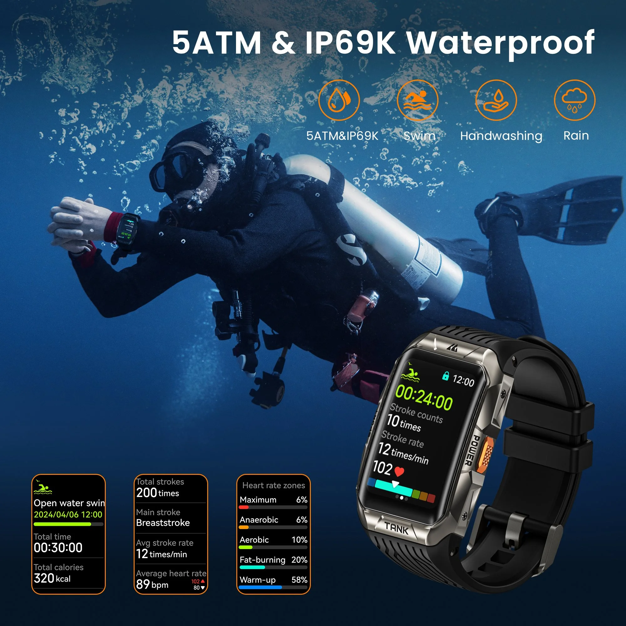 Rugged AMOLED Smartwatch with Bluetooth Calls & 170 Sport Modes