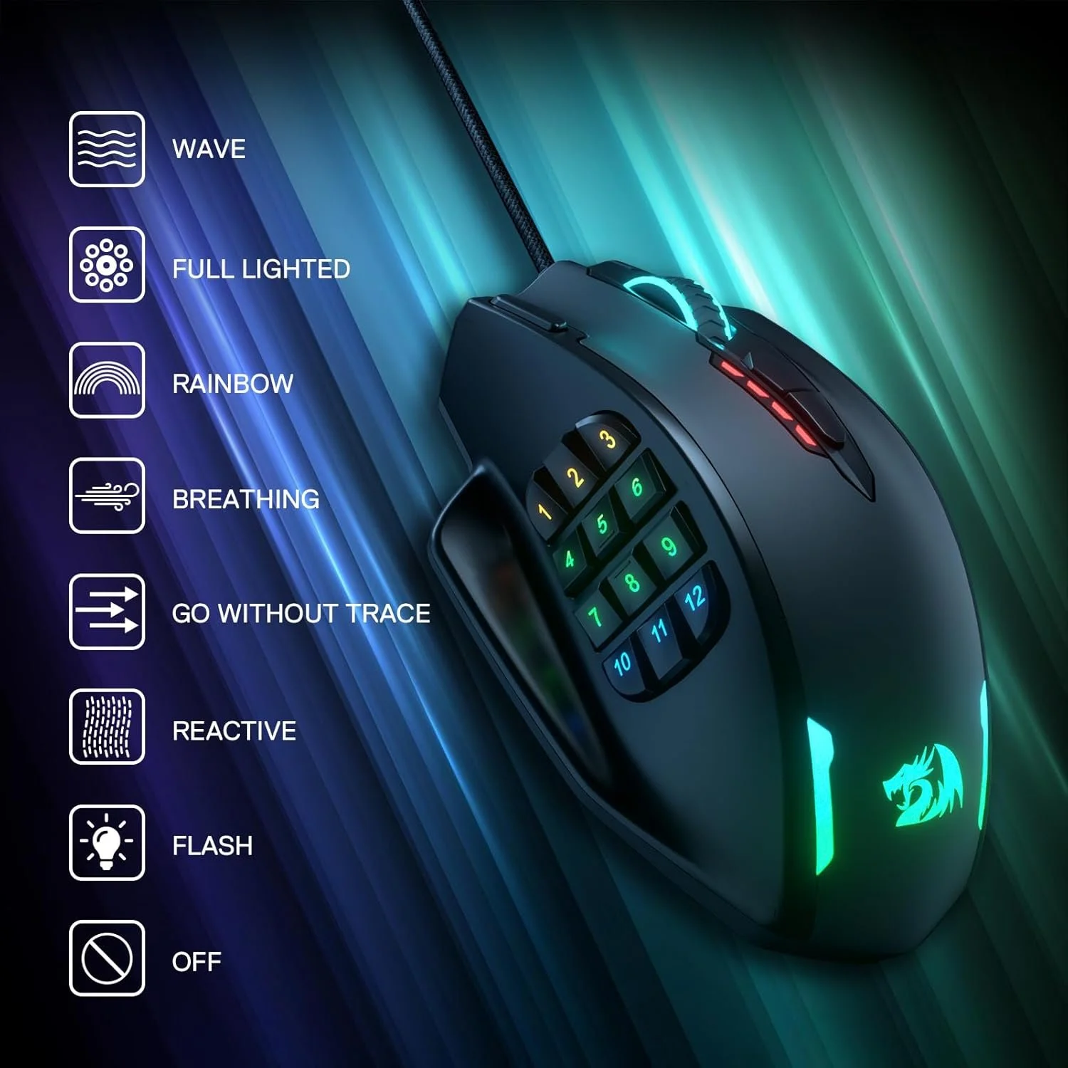 RGB Gaming Mouse with 18 Programmable Buttons & 12400 DPI