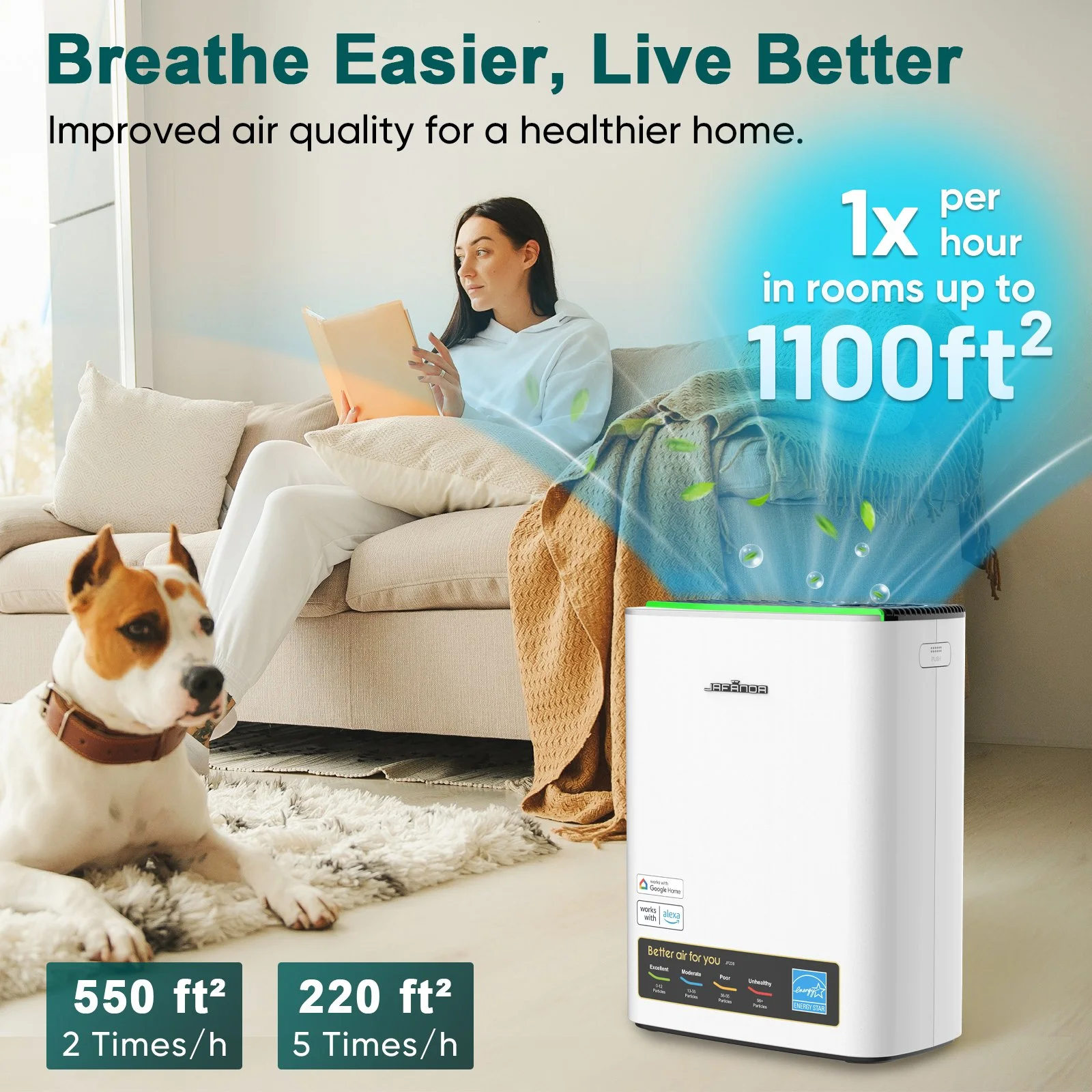 Air Purifier for Home & Large Rooms Up to 1226ft² – Removes Dust, Odors, Allergens
