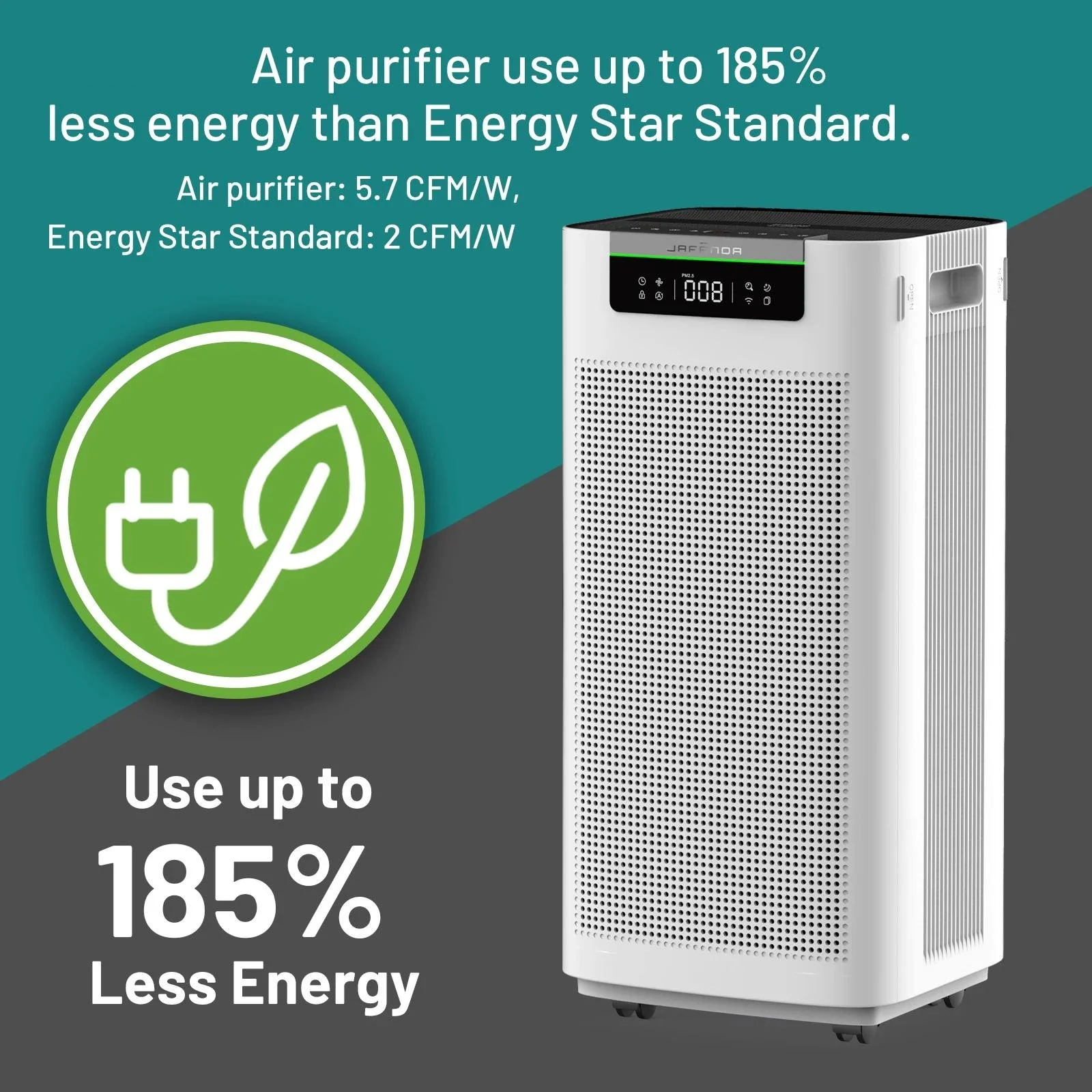 Large Room Smart HEPA Air Purifier with APP & Alexa, 3800 ft² Coverage
