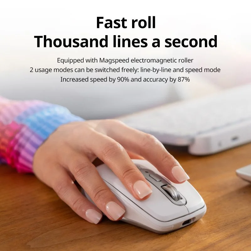 Compact Bluetooth Silent Mouse with 8000 DPI Precision for Office & Tablet