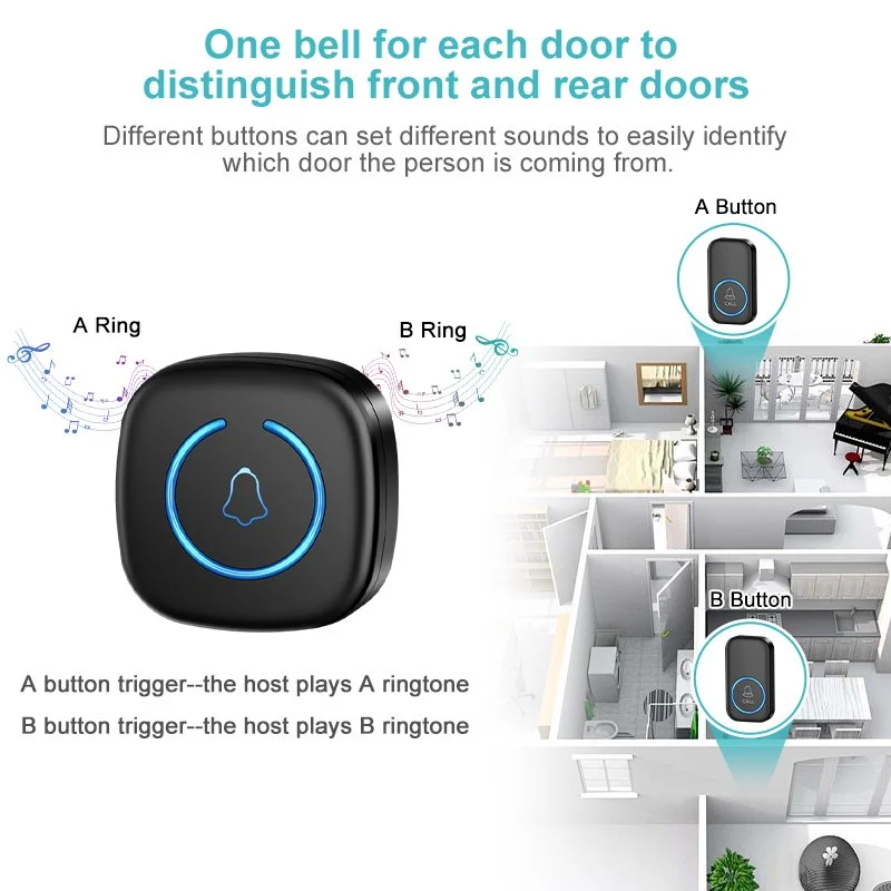 Long-Range Wireless Doorbell