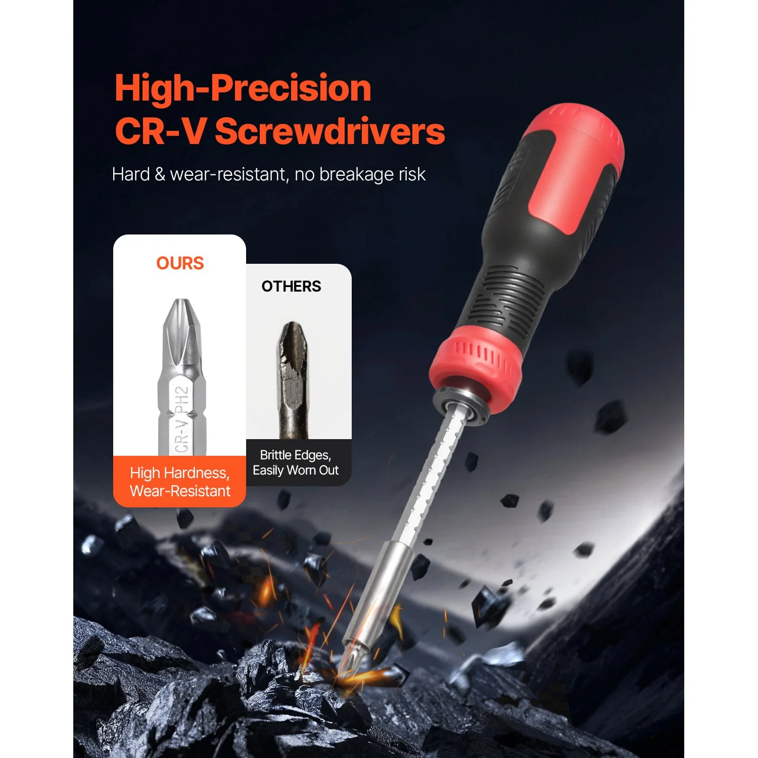 13-in-1 Magnetic Precision Screwdriver Set with Multi-Bit Storage Handle