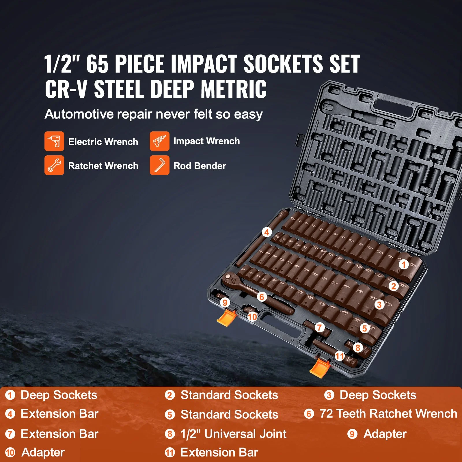 65-Piece 1/2" Drive Impact Socket Set, 6-Point Cr-V Steel with Case