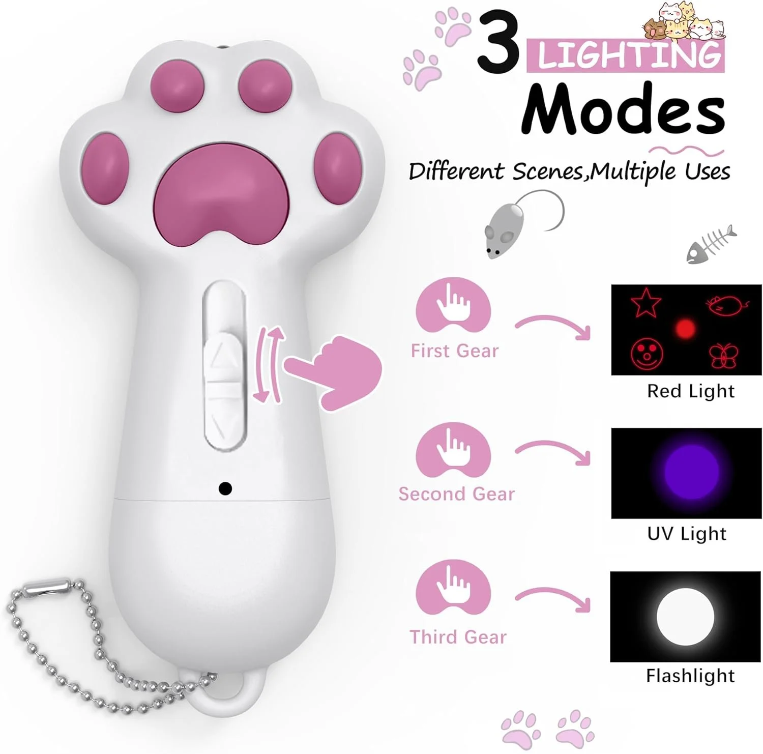 USB Rechargeable Laser Cat Toy with 5 Adjustable Light Patterns